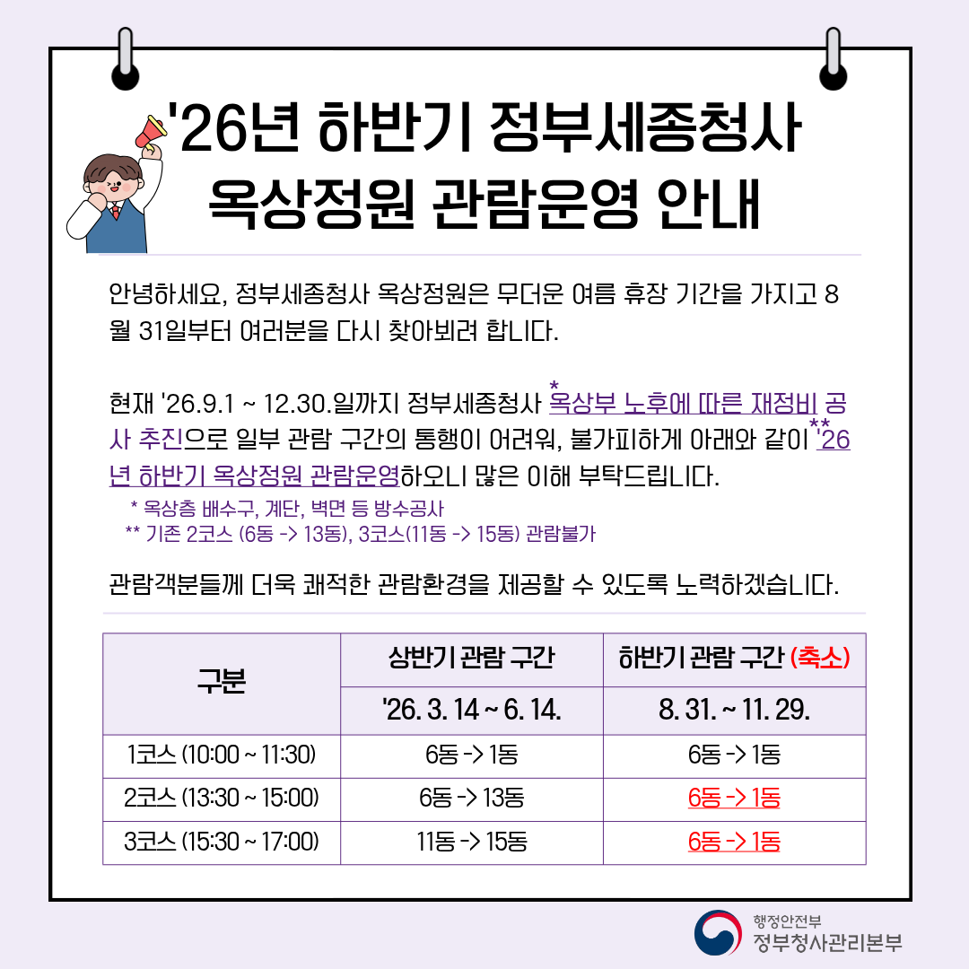 2026년 옥상정원 관람운영 코스안내